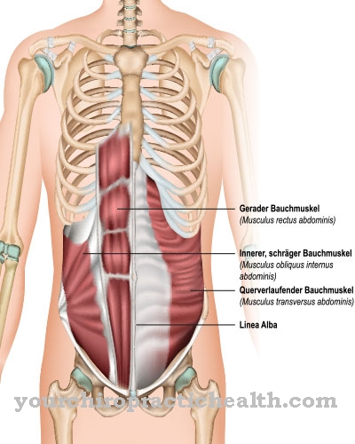 nugaros raumenu patempimas artritas piršto rankas nelenktų