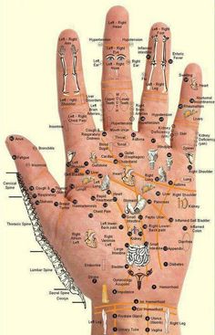 rankos pirštai reumatoidinis artritas skauda ranką