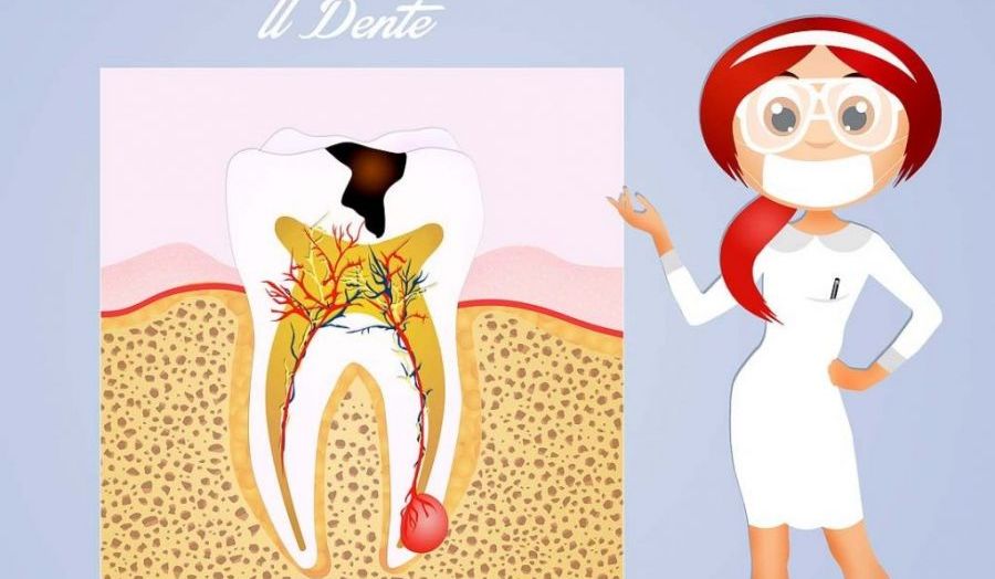 sąnarių ligos ir dantų